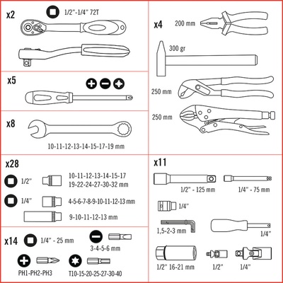 Malet�n 72 Herramientas Ratio 1/4